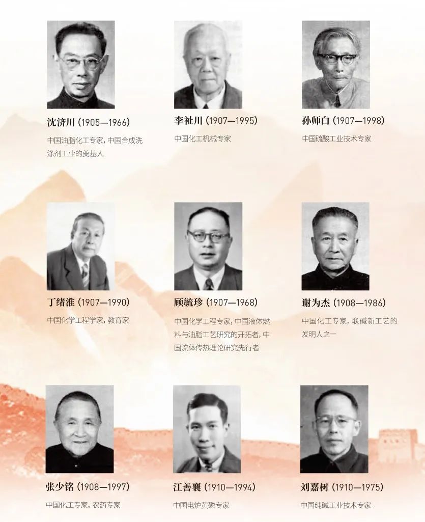 流體相平衡與熱力學(xué)