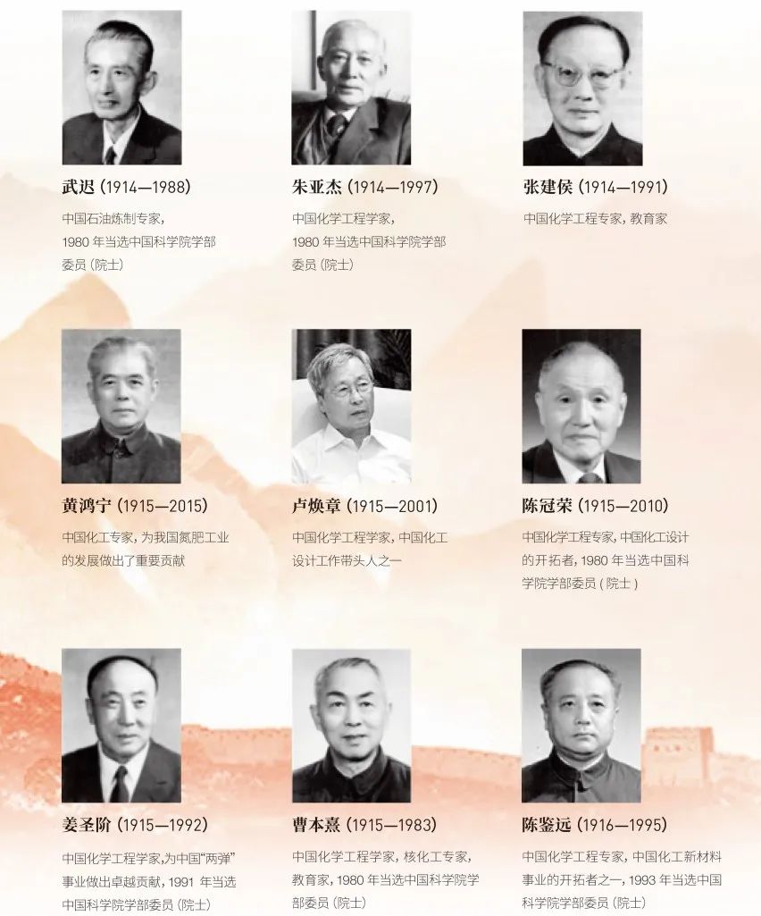 流體相平衡與熱力學(xué)