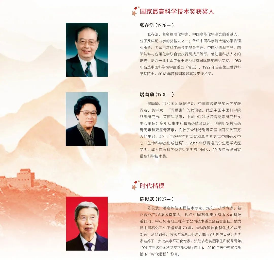 流體相平衡與熱力學(xué)