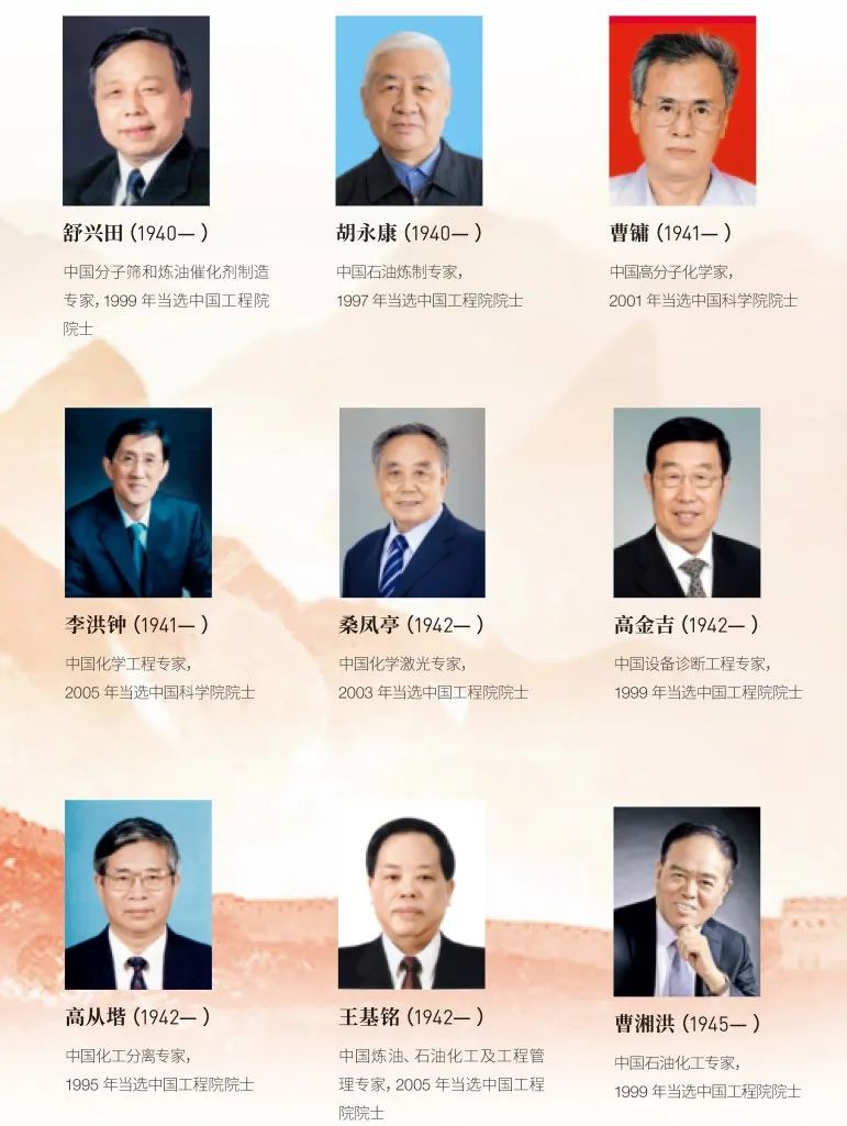 流體相平衡與熱力學(xué)