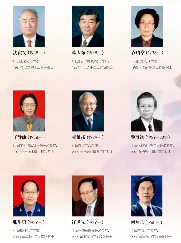 流體相平衡與熱力學(xué)