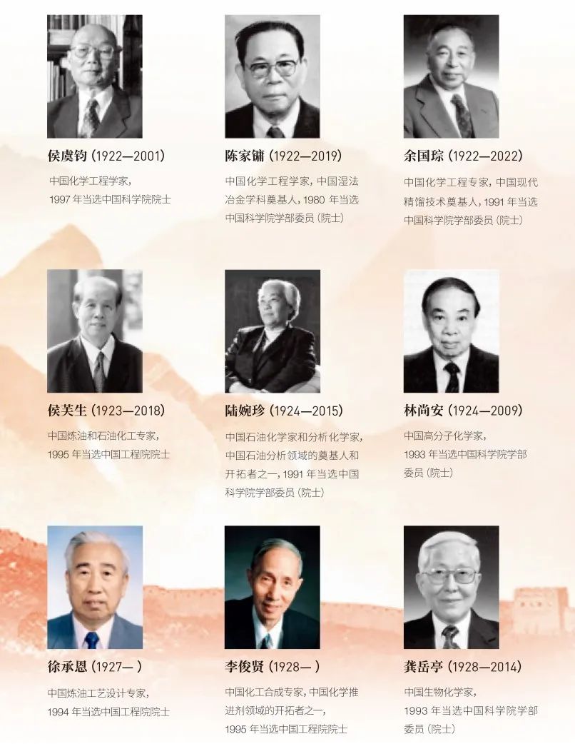 流體相平衡與熱力學(xué)