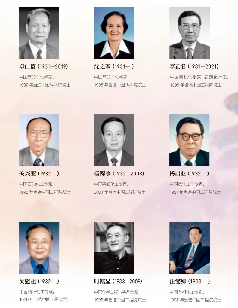 流體相平衡與熱力學(xué)